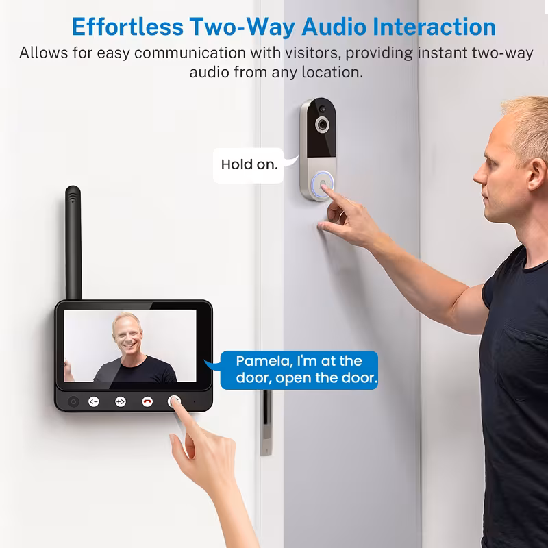 Smart Security Solution